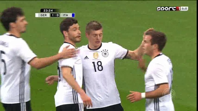 Германия - Италия. Обзор матча