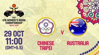 Китайский Тайбэй до 18 жен - Австралия до 18 жен. Обзор матча