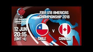 Чили до 18 - Канада до 18. Обзор матча