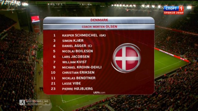 Дания - Португалия. Обзор матча