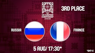 Россия до 18 - Франция до 18. Обзор матча