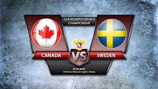 Канада жен. до 18 - Швеция жен. до 18. Обзор матча