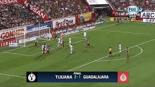 Тихуана - Гвадалахара. Обзор матча