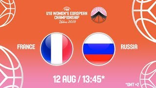 Франция до 18 жен - Россия до 18 жен. Обзор матча