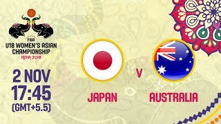 Япония до 18 жен - Австралия до 18 жен. Обзор матча