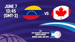 Венесуэла до 16 - Канада до 16. Обзор матча