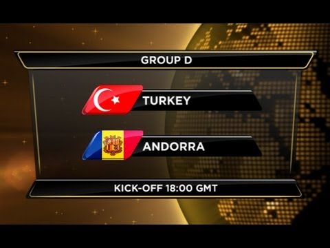 сборная Турции - сборная Андорры. Обзор матча