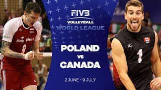 Польша - Канада. Обзор матча