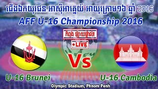 Бруней до 16 - Камбоджа до 16. Обзор матча