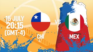 Чили до 18 жен - Мексика до 18 жен. Обзор матча