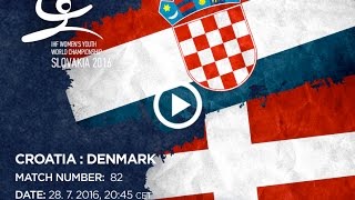 Хорватия до 18 жен - Дания до 18 жен. Обзор матча