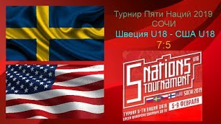 США U18 - Швеция U18. Обзор матча