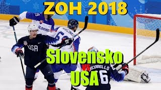 США -  Словакия. Обзор матча