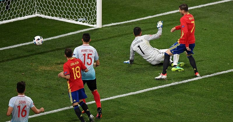 Испания уверенно обыграла Турцию