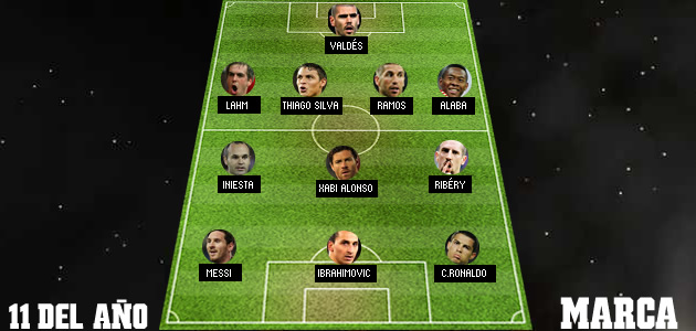 Marca определила 11 лучших игроков года