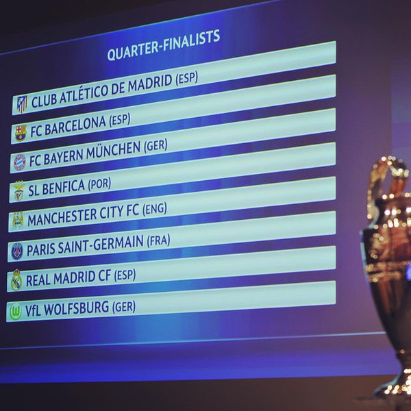 Лига Чемпионов: результаты жеребьевки 1/4 финала