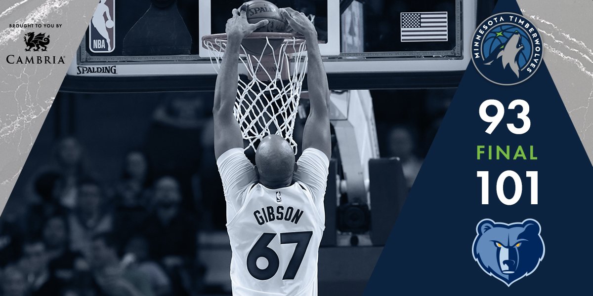 \"Миннесота\" сенсационно уступила \"Мемфису\"