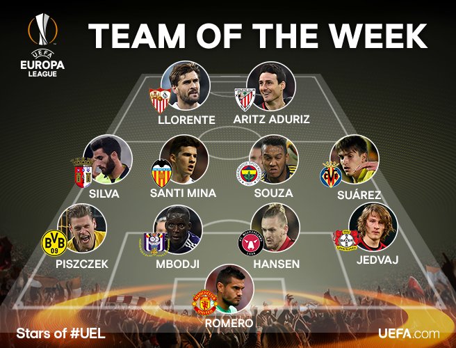 УЕФА обнародовал символическую сборную Лиги Европы