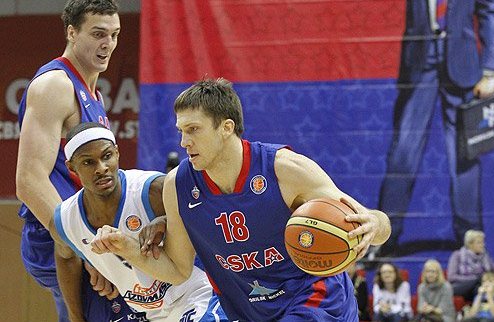 \"Евролига\": победы и поражения