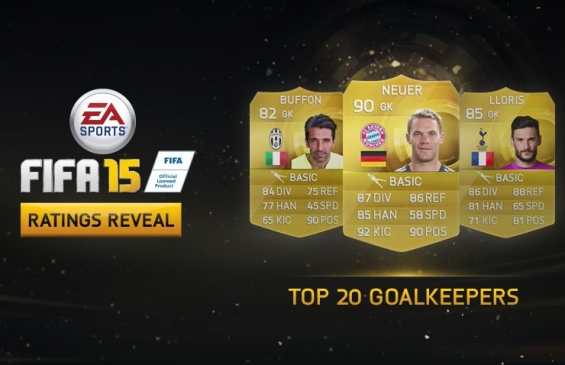Нойер возглавил список лучших вратарей в FIFA 15