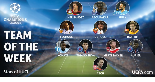 Халк попал в символическую сборную Лиги Чемпионов