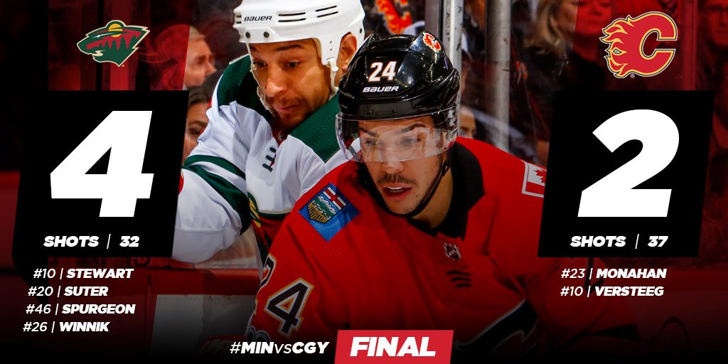 \"Калгари\" проиграл \"Миннесоте\"