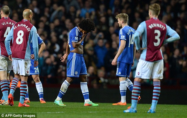 \"Челси\" допустил осечку в Бирмингеме