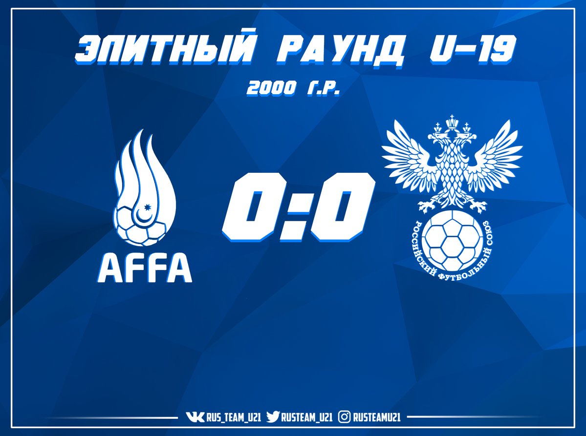 Россия U-19 стартовала на Евро-2019 с ничьи