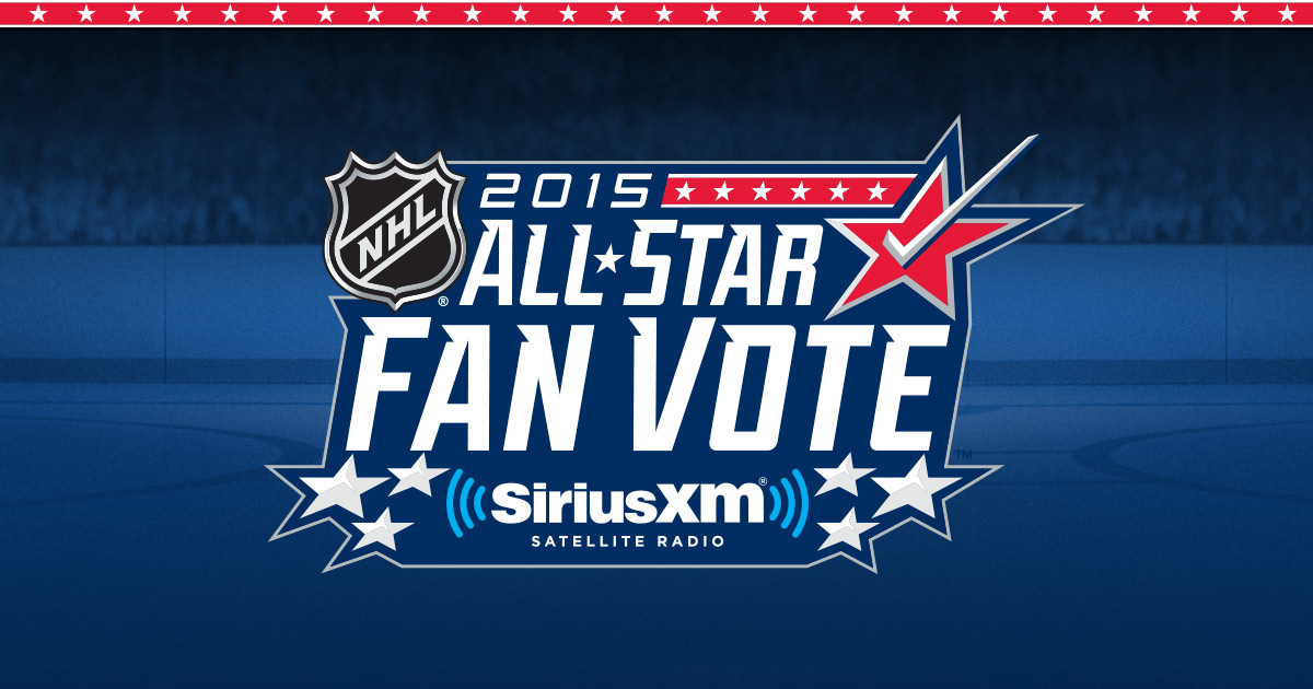 НХЛ обнародовал список игроков, которые сыграют в Матче всех звезд-2015