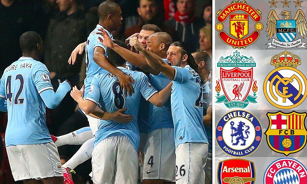 Sporting Intelligence назвал самые высокооплачиваемые команды мира