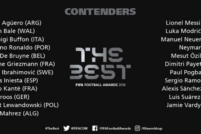 ФИФА огласила 23 претендентов на звание лучшего игрока 2016-го года
