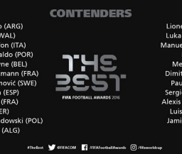 ФИФА огласила 23 претендентов на звание лучшего игрока 2016-го года