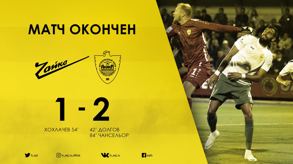 \"Анжи\" на выезде разобрался с \"Чайкой\"