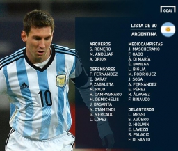 Тевес не включен в предварительную заявку сборной Аргентины на ЧМ-2014