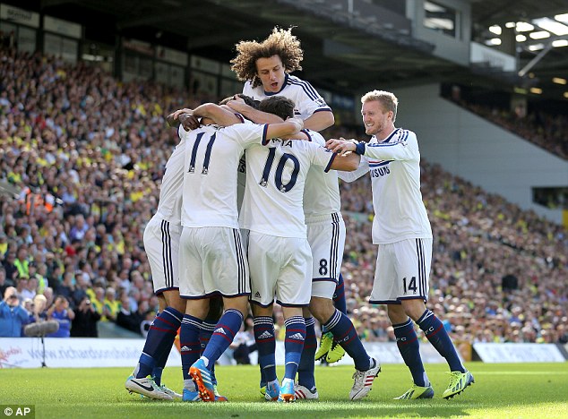 \"Аристократы\" огорчили \"канареек\"