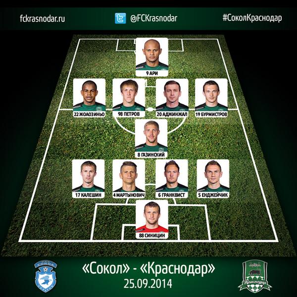 \"Краснодар\" вышел в 1/8 финала Кубка России