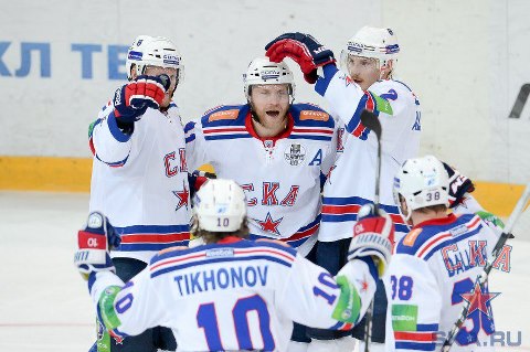 7 клубов КХЛ вошли в 10-ку лучших команд Европы