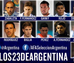 Аргентина определилась с заявкой на мундиаль-2014