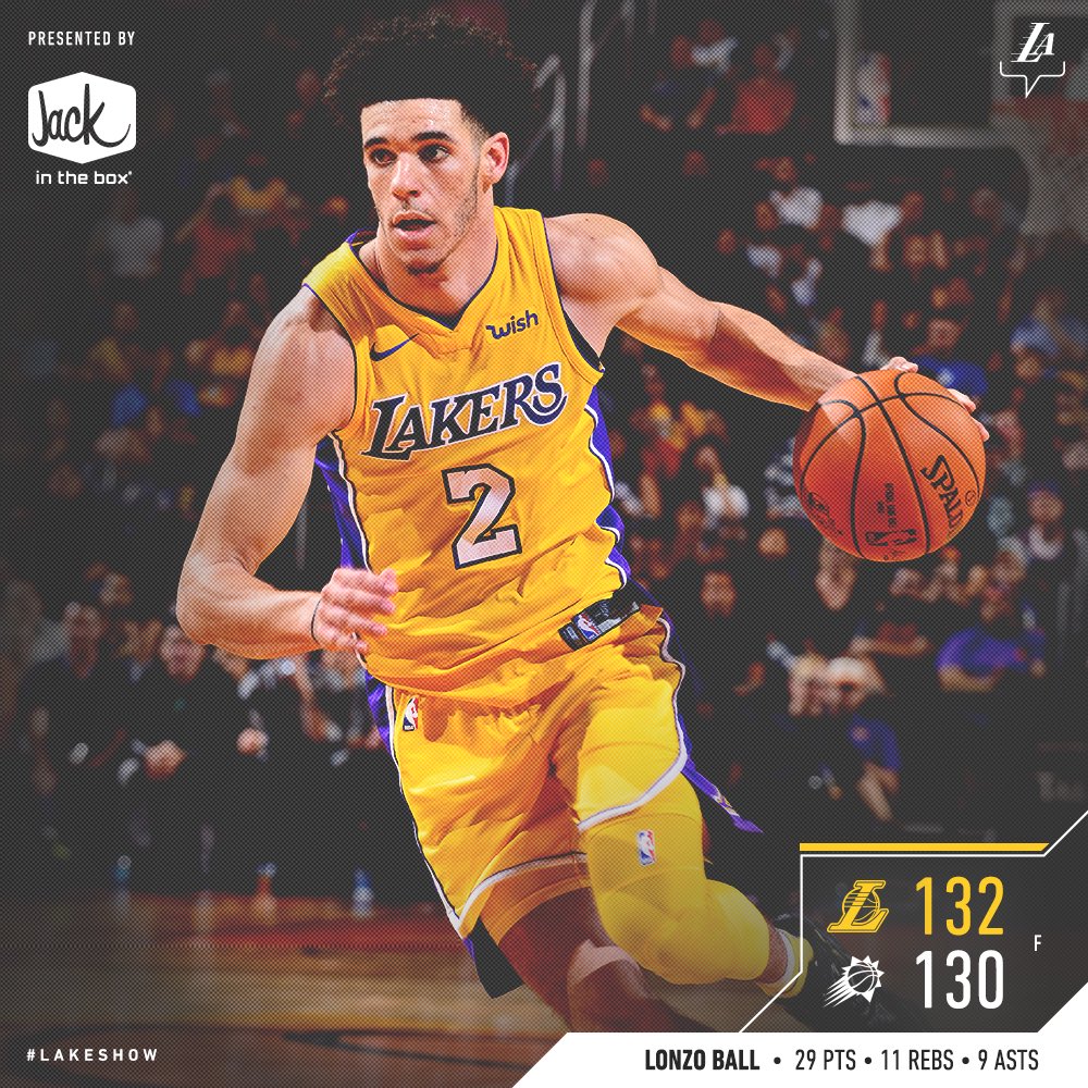 Дабл-дабл Болла принес \"Лейкерс\" победу над \"Финиксом\"