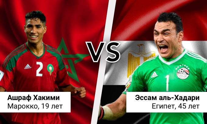 Опыт против молодости. Кто и на что делает ставку на ЧМ-2018