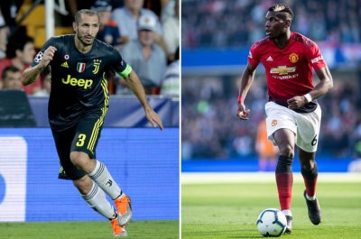 Кьеллини рассказал о своих отношениях с Погба