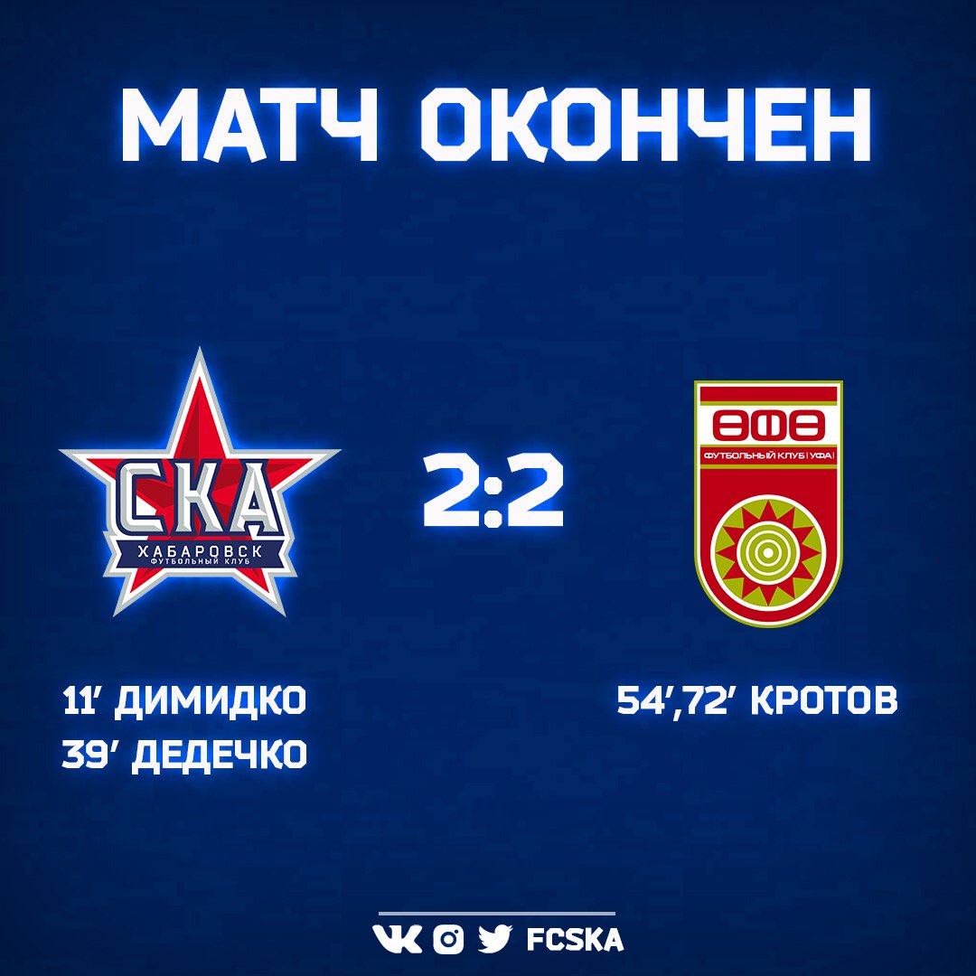 \"Уфа\" сыграла вничью в Хабаровске