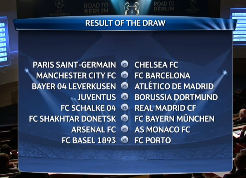 Стали известны все пары 1/8 финала Лиги Чемпионов