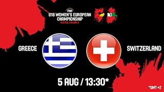 Греция до 18 жен - Швейцария до 18 жен. Обзор матча