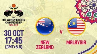 Новая Зеландия до 18 жен - Малайзия до 18 жен. Обзор матча