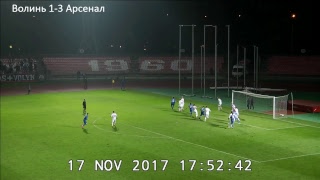 Волынь - Арсенал Киев. Обзор матча