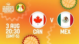 Канада до 18 жен - Мексика до 18 жен. Обзор матча