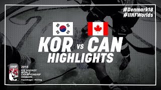 Южная Корея - Канада. Обзор матча