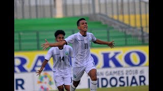 Восточный Тимор до 19 - Мьянма до 19. Обзор матча