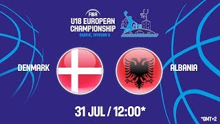 Дания до 18 - Албания до 18. Обзор матча